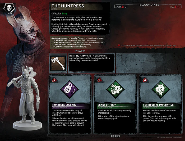 Dead by Daylight board game Gatekeeper Expansion