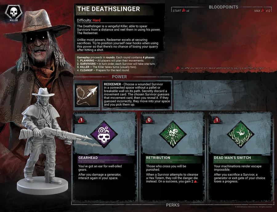 Dead by Daylight board game Unbroken Expansion