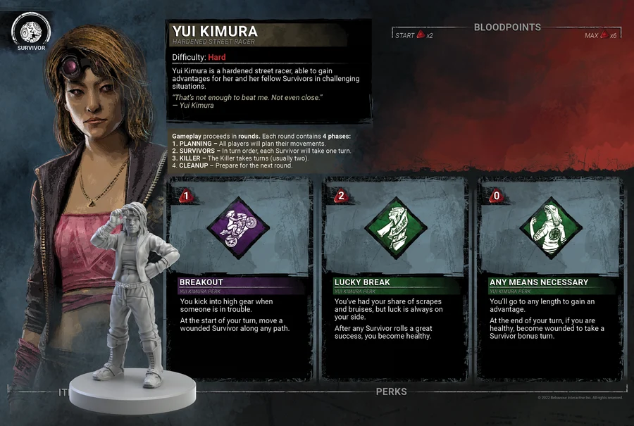 Dead by Daylight board game Unbroken Expansion